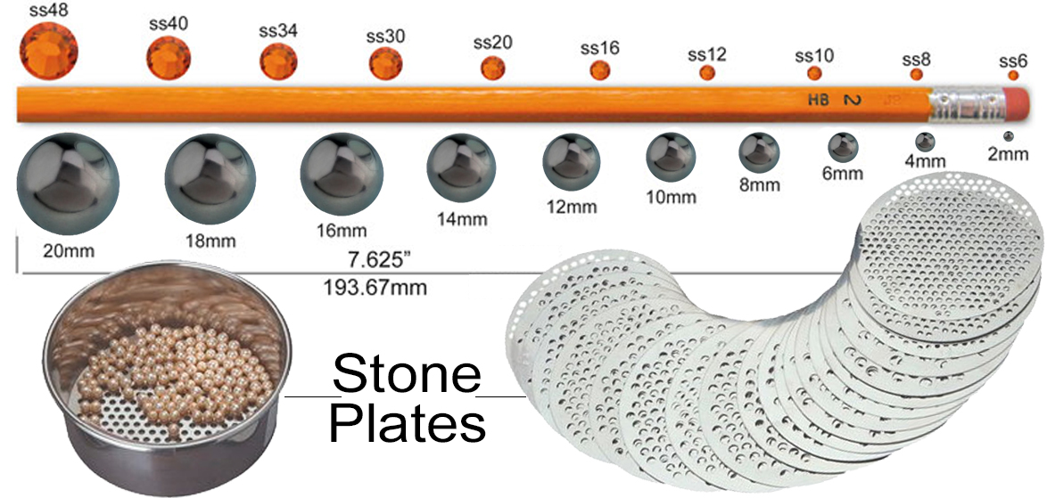 Pp Stone Size Chart